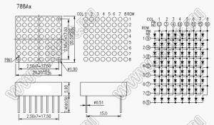 BJ788AB матрица светодиодная точечная; 0,8"; 20,2x20,0мм; синий; 8x8 (точек); d точки=1,9мм; P=2,50мм; габариты 20,2x20,2x5,9мм; 1/3/10/7/8