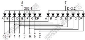 BJ5264DG индикатор светодиодный; 0.56"; 2-разр.; 7-сегм.; желто-зеленый; общий анод