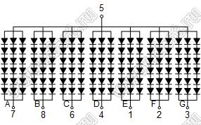 BJ50102BY индикатор светодиодный; 5"; 1-разр.; 7-сегм.; желтый; общий анод