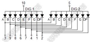 BJ3203FY индикатор светодиодный; 0.3"; 2-разр.; 7-сегм.; желтый; общий анод