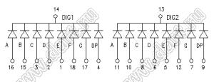 BJ5265AG индикатор светодиодный; 0.56"; 2-разр.; 7-сегм.; желто-зеленый; общий катод