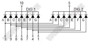 BJ3203IG индикатор светодиодный; 0.3"; 2-разр.; 7-сегм.; желто-зеленый; общий катод