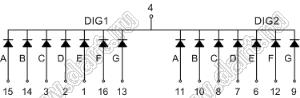 BJ3203GG индикатор светодиодный; 0.3"; 2-разр.; 7-сегм.; желто-зеленый; общий катод