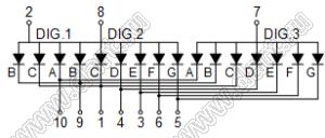 BJ5302DB индикатор светодиодный; 0.5"; 2,5-разр.; 7-сегм.; синий; общий анод