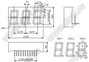 BJ5364FG индикатор светодиодный; 0.56"; 3-разр.; 7-сегм.; желто-зеленый; общий анод