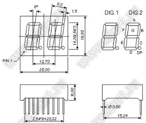 BJ5264AH индикатор светодиодный; 0.56"; 2-разр.; 7-сегм.; красный; общий катод