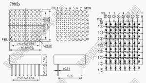 BJ788BB матрица светодиодная точечная; 0,8"; 20,2x20,0мм; синий; 8x8 (точек); d точки=1,9мм; P=2,50мм; габариты 20,2x20,2x5,9мм; 13/3/4/10/6/11/15/16