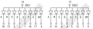 BJ5265BG индикатор светодиодный; 0.56"; 2-разр.; 7-сегм.; желто-зеленый; общий анод