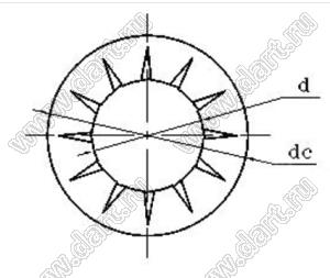 GB862 M12-IT шайба корончатая с зубьями внутри