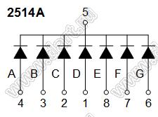BR2514A шкала светодиодная 7 сегментов левая