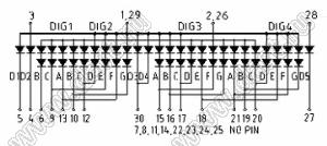 BF41402-G индикатор светодиодный