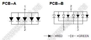 BR3232R поле светящееся квадратное; красный