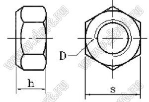 BLLN-M22x2.5SS гайка со стопорным кольцом; M22; сталь нержавеющая