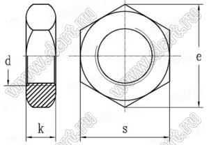 BLNT-M16x1.5Z гайка тонкая; M16; сталь оцинкованная