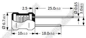 RLB0812 серия