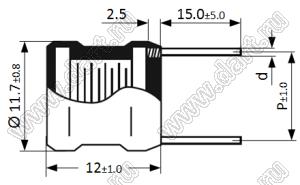 RLB1314 серия