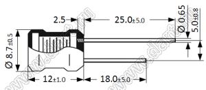 RLB1014 серия