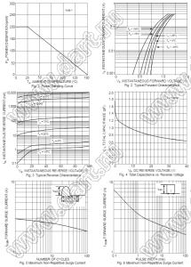 BAV16WS (SOD-323) диод SMD ключевой; Io=150мА; Vr (max)=75В (макс.); VF=1,25В; IR=1мкА