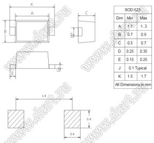 BAS16X (SOD-523) диод SMD ключевой; Io=200мА; Vr (max)=75В (макс.); VF=1,25В; IR=1,000мкА