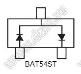 BAT54ST (SOT-523) два диода Шоттки для поверхностного (SMD) монтажа, последовательное соединение; VRRM=30В; IFM=0,2А; VFM=0,4В (при IF=10мА); Tраб. -55...+125°C; маркировка L1