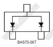 BAS70-06T (SOT-523) два диода Шоттки для поверхностного (SMD) монтажа с общим анодом; VRRM=70В; IFM=70мА; VFM=0,75В (при IF=10мА); Tраб. -55...+125°C; маркировка 7F