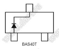 BAS40T (SOT-523) диод Шоттки для поверхностного (SMD) монтажа; VRRM=40В; IFM=200мА; VFM=0,38В; Tраб. -55...+125°C