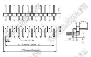 BL14065-11xxR-2.5 серия