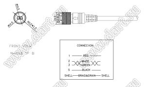 IPC-MIN-5M (MiniUSB-5P-M12-1.0) вилка герметичная Mini-USB на кабель; IP67