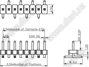 BL1225-1122M2 штыри однорядные SMD горизонтальные, тип 2; шаг 2.54мм; H=2.5мм; 22-конт.