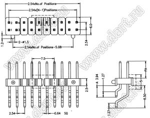 BL1225-12xxZ-PG серия