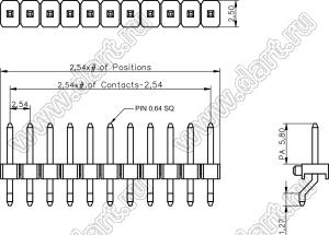 BL1225-1132Z-PG штыри однорядные SMD горизонтальные с направляющими в плату; 32-конт.