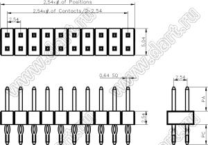 BL1A25-1232S штыри двухрядные прямые; шаг 2.54мм; 32-конт.