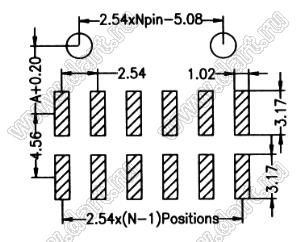 BL1225-12xxZ-PG серия