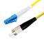 LC-FC-0.5m