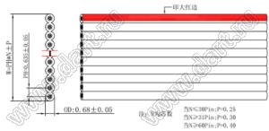 GR(HT)-50P-AWM2678#30AWG-7x0.1-0.635 OD: 0.68mm шлейф плоский