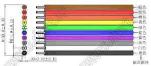 MC-38P-2651#28AWG-7x0.127TS-1.0 OD: 0.90mm шлейф плоский