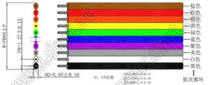 MC(HM)-34P- UL2651#28AWG-7x0.127TS-1.27 DS1058-34M28 OD: 0.95mm шлейф плоский