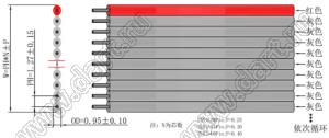 GR(HM)-20P-AWM2651#28AWG-7x0.127-1.27 OD: 0.95mm шлейф плоский