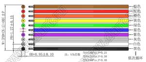 MC-20P- UL2651#28AWG-7x0.127TS-1.27 DS1058-20M28 OD: 0.95mm шлейф плоский