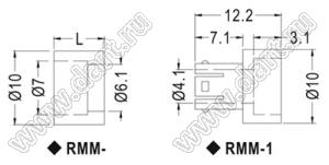 RMM серия