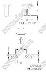 PGSR-4CA