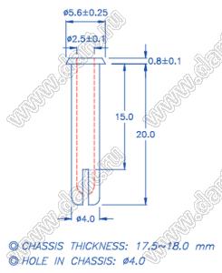 PGSR-4PK пистон монтажный; A=20,0мм; нейлон-66 (UL); черный