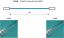BLW2TE2.0-A2002Te+220mmBLUE+A2002Te UL1007#26AWG провод UL1007#26AWG с двумя терминалами; A2002Te; P=2,0мм; длина 220мм; синий