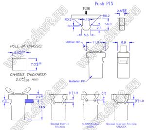 PGDL-650C пластиковый фиксатор; нейлон-66 (UL); черный