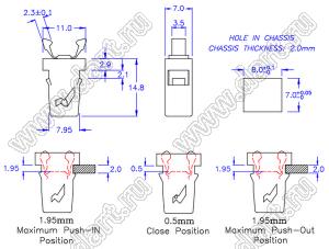 PGDL-150F пластиковый фиксатор; нейлон-66 (UL), PC(UL); черный, серый