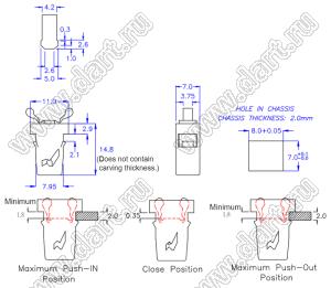 PGDL-100B пластиковый фиксатор; нейлон-66 (UL), PC(UL); черный, серый