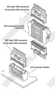 CSH серия