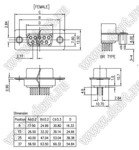 DS1034-09F-BR (5502-09S-BR, DP-09F) розетка прямая D-SUB для пайки в плату; 9-конт.; защелки в плату