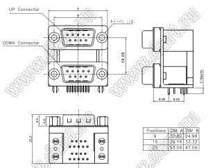 DS1082-01-25M25M0B13 блок разъемов D-SUB; H=19,05мм; вилка 25-конт./вилка 25-конт.; защелки в плату