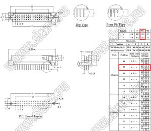 9001-1732W1C00A (DIN 41612-32AC-MS) вилка прямая 3-х рядная; P=2,54мм; 32-конт.; X=13мм